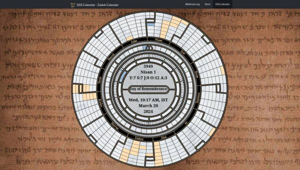 The Wheel of Time used by John the Baptist and his followers (they are NOT the Essenes). Also known as the “Dead Sea Scrolls calendar”, “Zadok/Zadokite calendar”, “Priestly Calendar”.