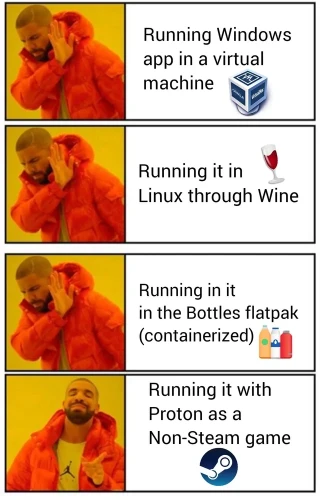 This meme explains different ways to run Windows apps on Linux, including using a virtual machine, Wine, Bottles flatpack, and running apps with Proton as a non-Steam game.
